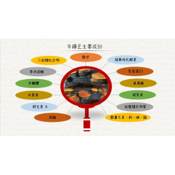 三帖類是之中頂級珍貴的有效成分 三帖類是之中頂級珍貴的有效成分